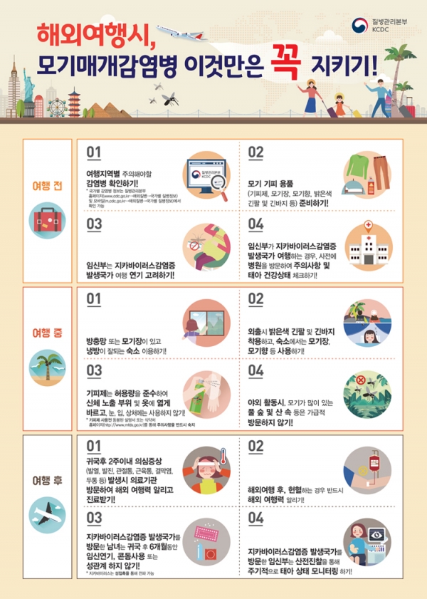 여름휴가 및 해외여행 시 모기매개감염병 예방을 위해 지켜야할 안전 수칙(자료 출처 : 정책브리핑)