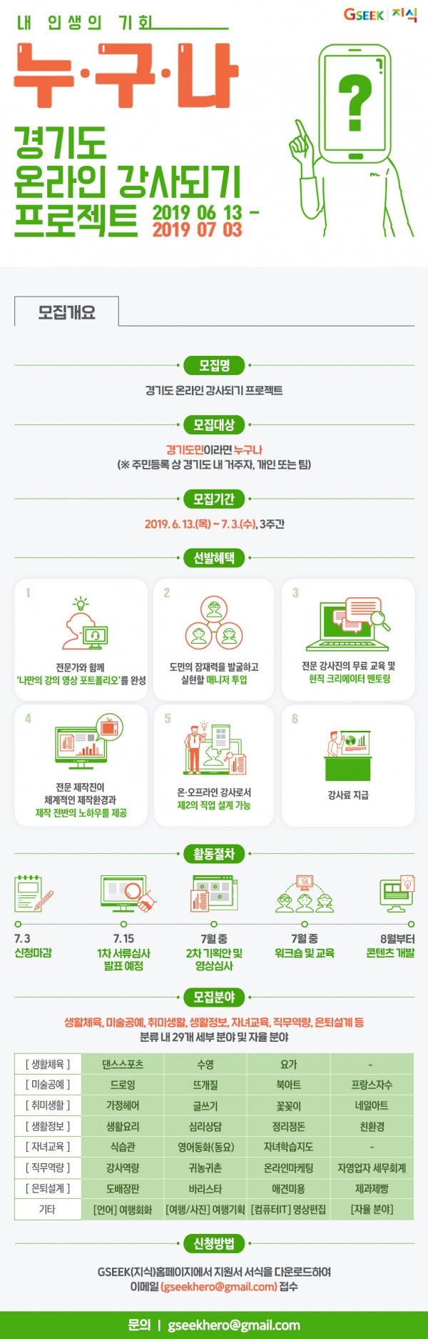 경기도 온라인 강사되기 프로젝트 상세내용 (자료출처 : 경기정책포털)